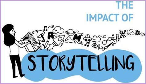 A Journey Of Storytelling And Impact