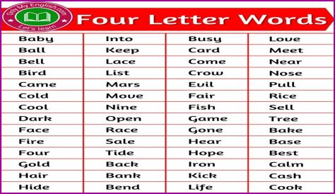 Can a 4 Letter Word be written forward or backward?