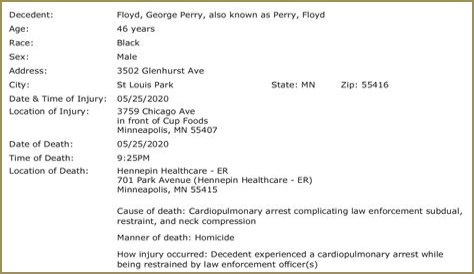 The George Floyd Autopsy Report And Its Impact On Music And Society