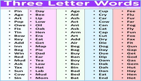 What 3 letter words can you make from found?