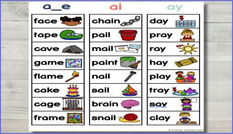 What French words all sound the same?