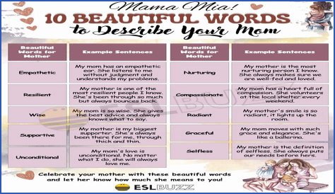 What words can you make with density?