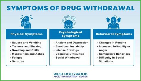 Which is correct how to spell withdrawal or withdrawl?